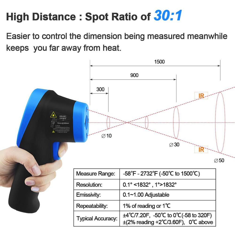 -50℃ to 1500℃ Laser Thermomete - Soap Making Thermometer recension och pris