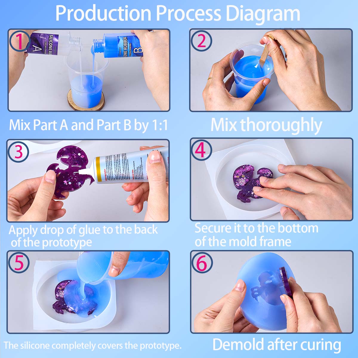 118ml/296ml Silicone Mold Maki - Soap Making Diy recension och pris