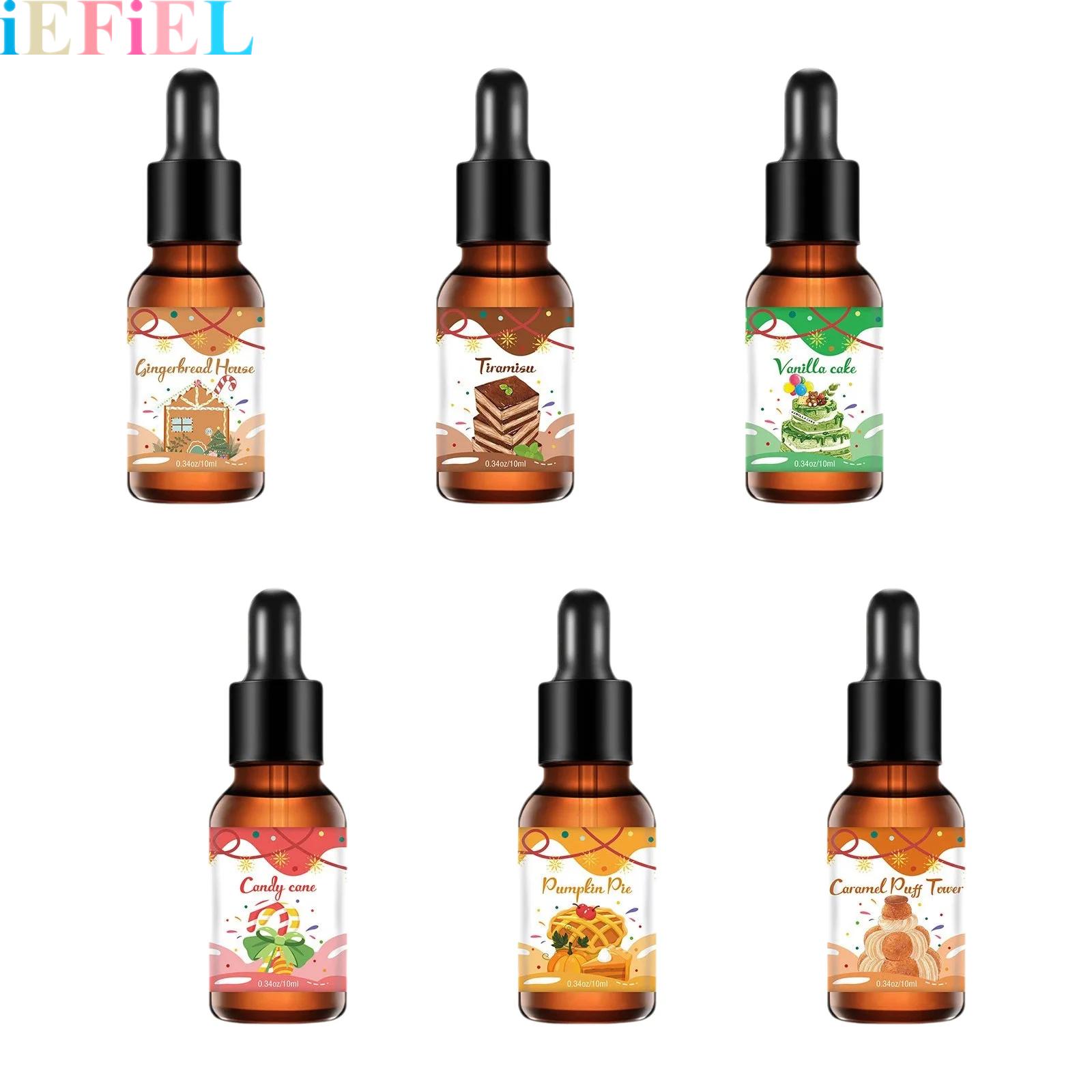 Christmas Fragrance Oil Bakery - Soap Making Fragrance recension och pris