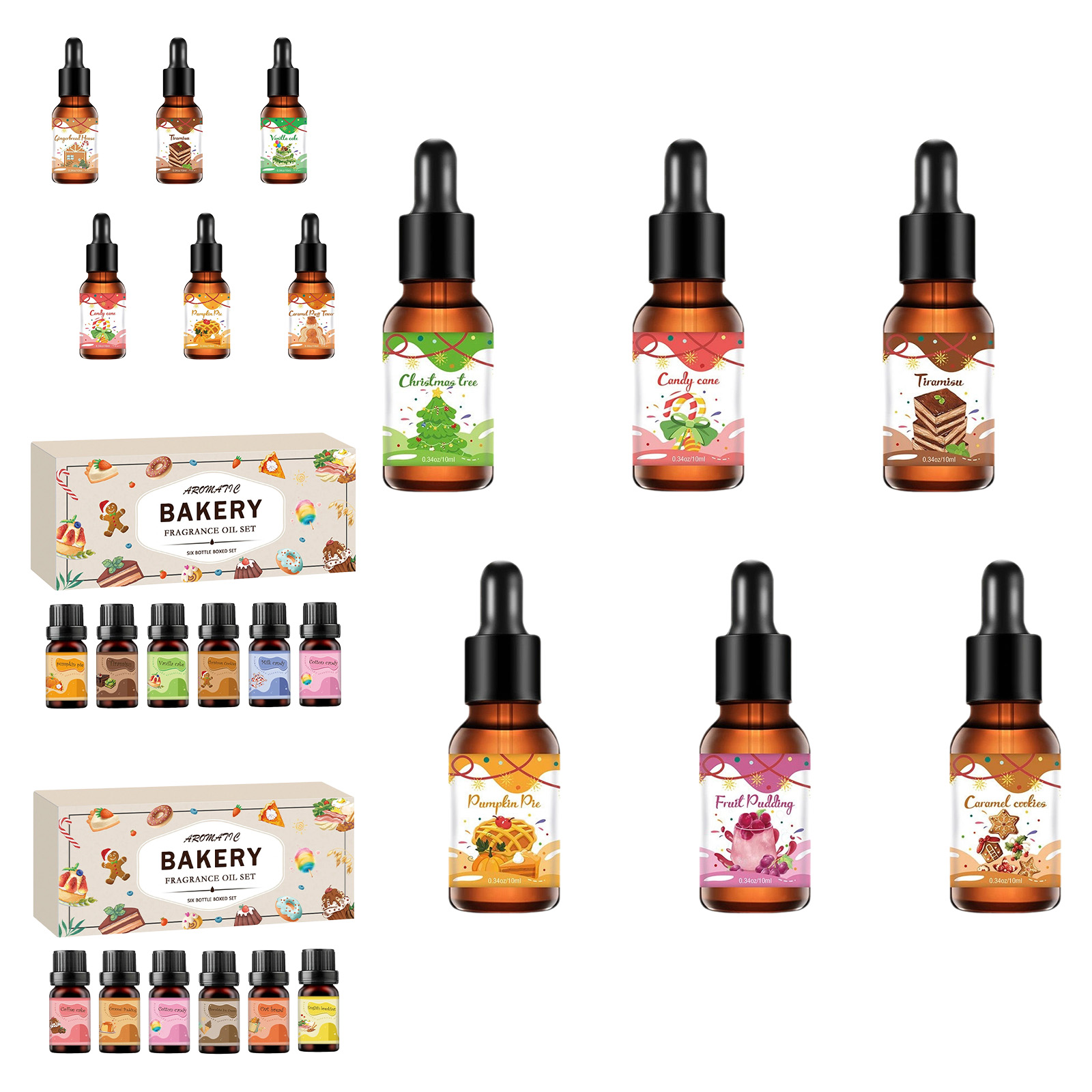 Christmas Fragrance Oil Bakery - Soap Making Fragrance recension och pris