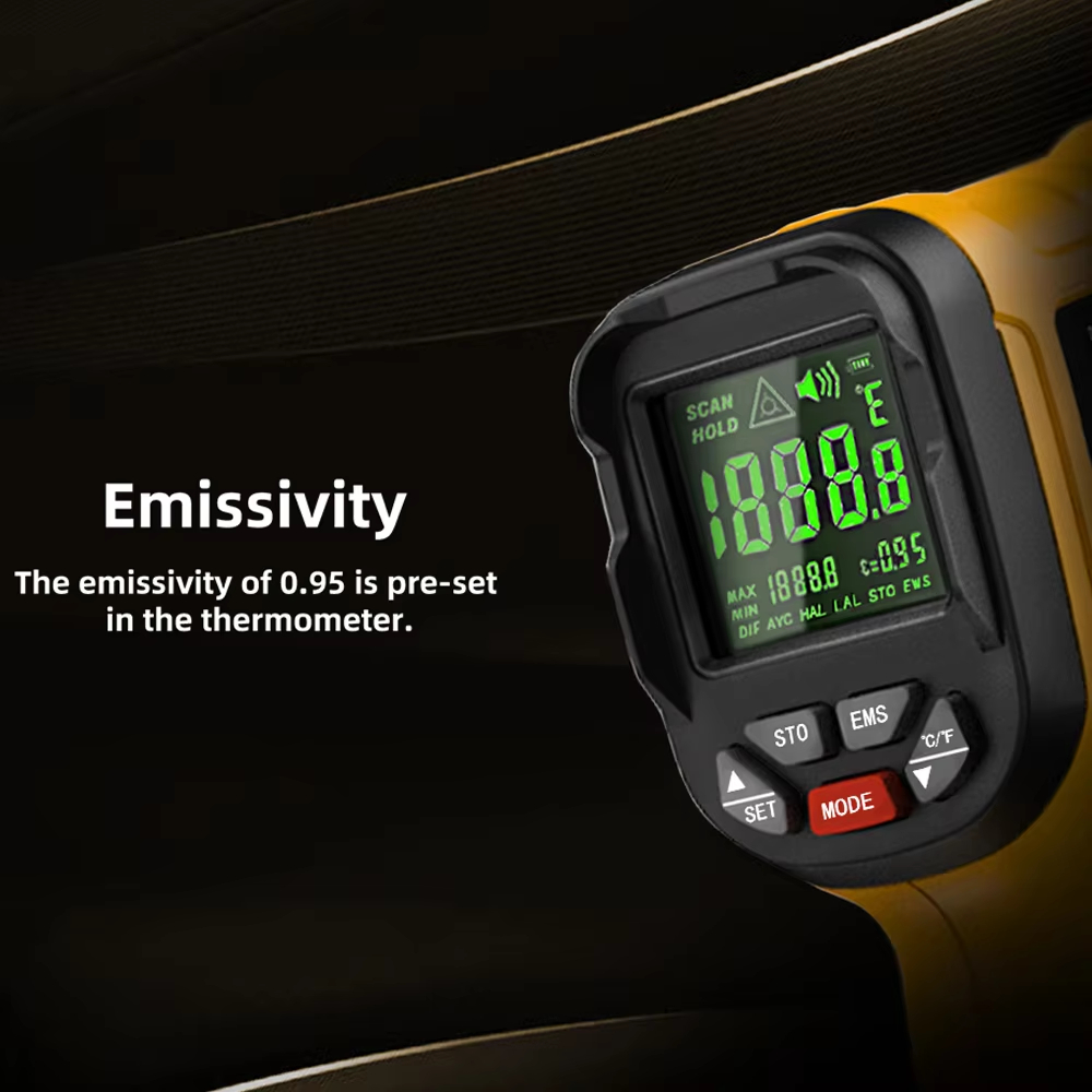 BSIDE Infrared Thermometer H2  - Soap Making Thermometer recension och pris