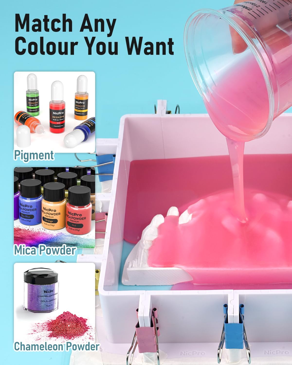 Nicpro 4L Silicone Mold Making - Soap Making Ratios recension och pris
