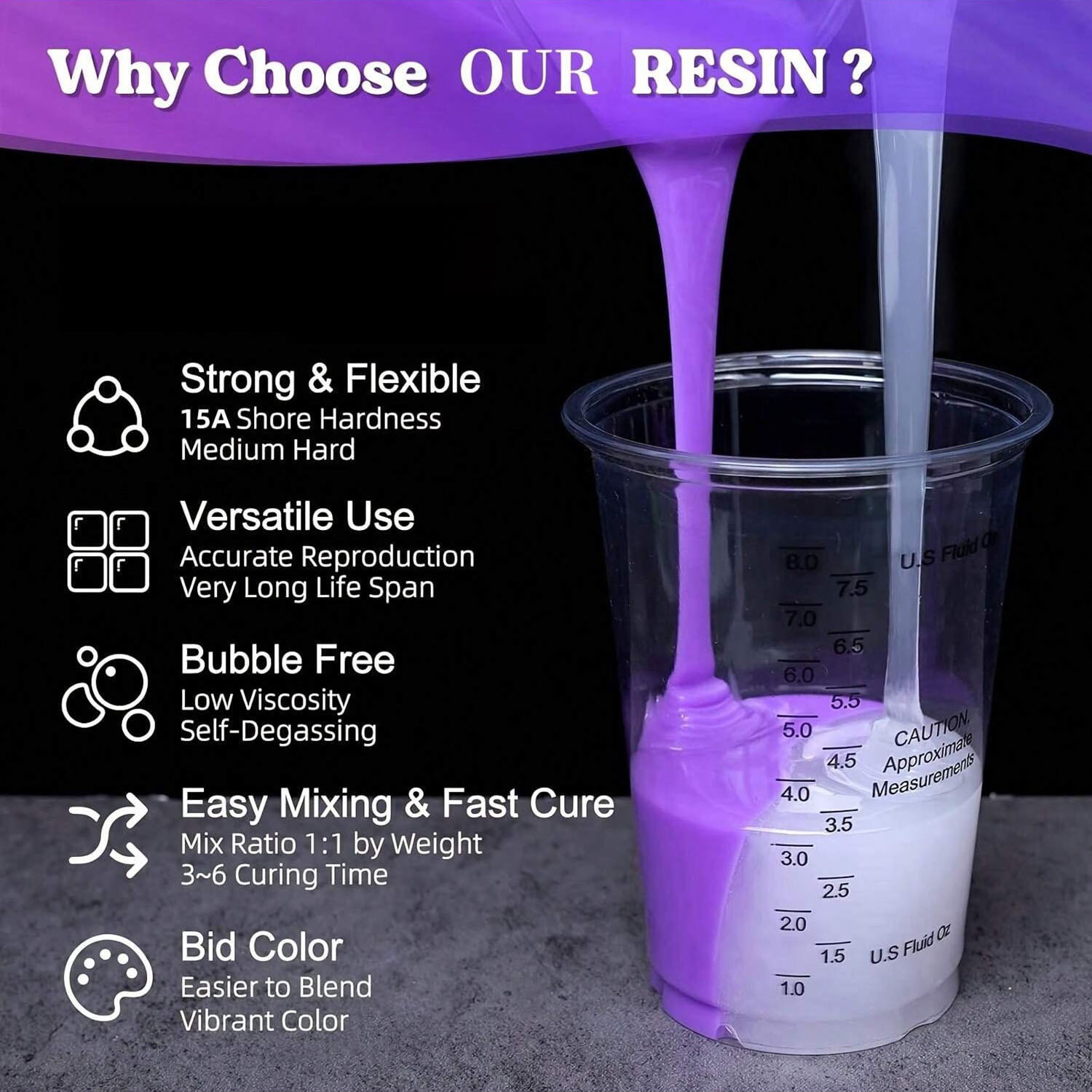 Purple Liquid Silicone Rubber  - Soap Making Ratios recension och pris
