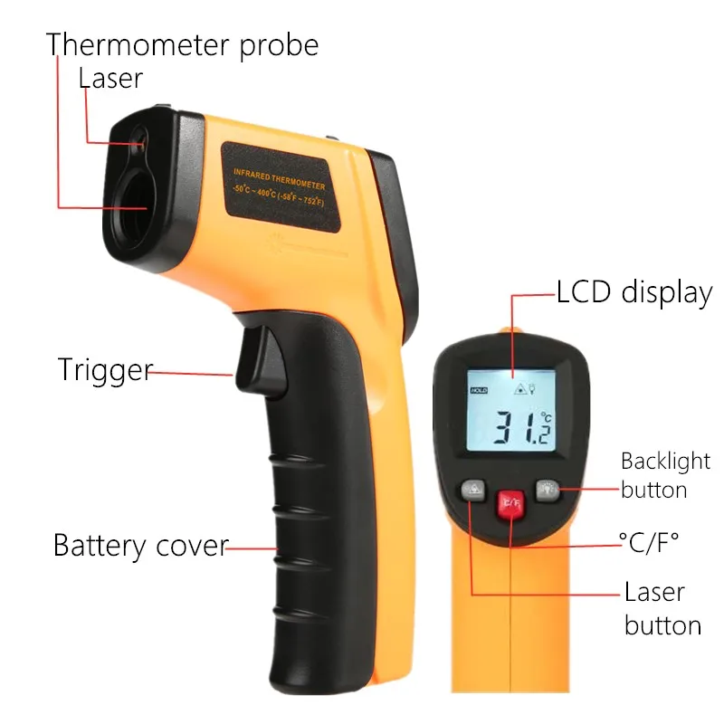 Digital Infrared Thermometer N - Soap Making Thermometer recension och pris