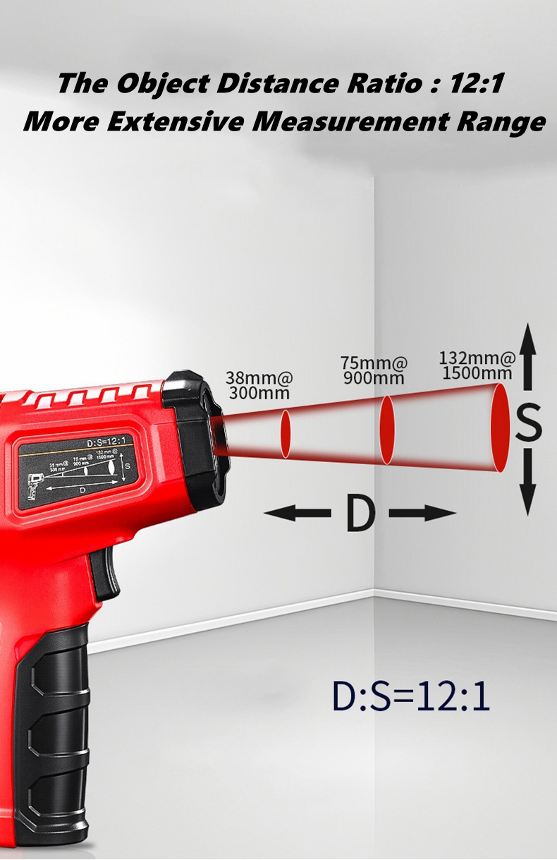 Infrared Thermometer Gun Non-C - Soap Making Thermometer recension och pris