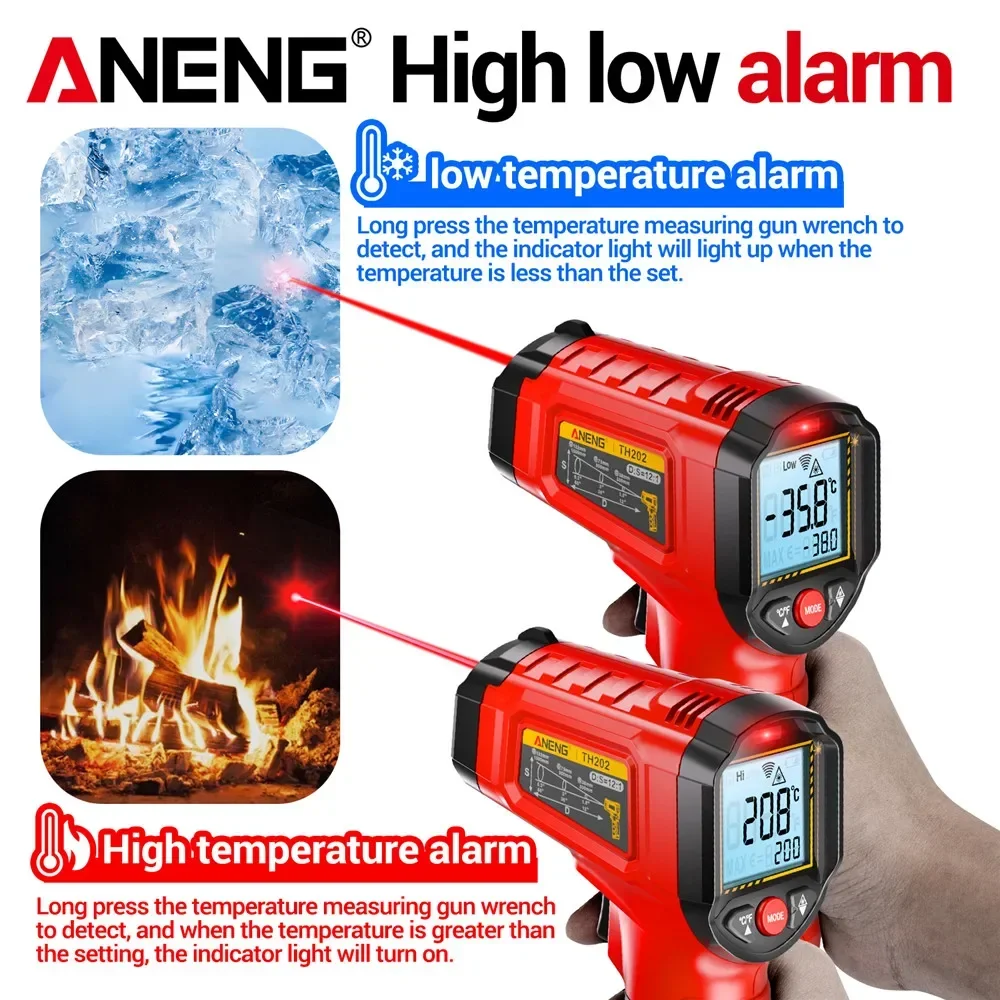 ANENG Infrared Thermometer Non - Soap Making Thermometer recension och pris