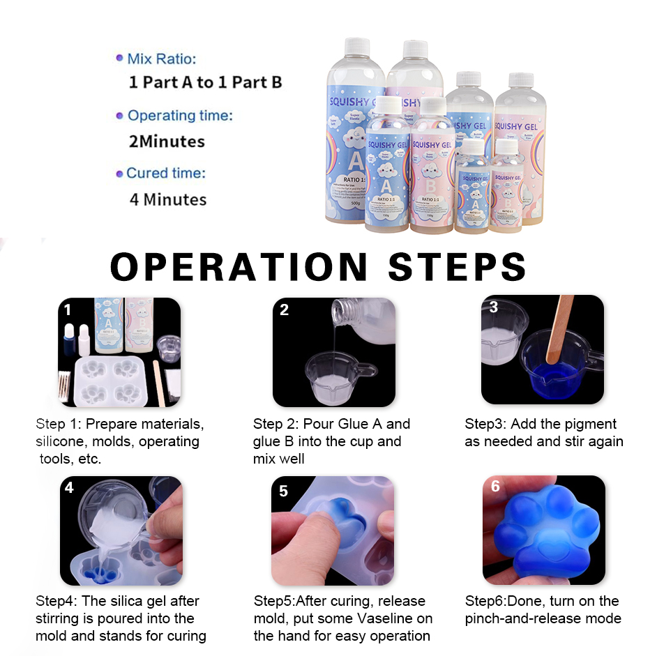 Squishy Gel Soft Liquid Resin  - Soap Making Kit For Beginners recension och pris