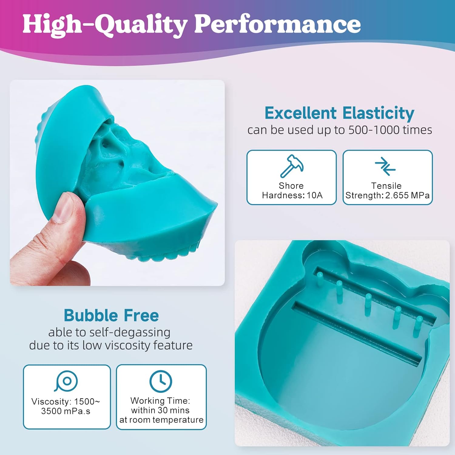 Green Liquid Silicone Rubber M - Soap Making Ratios recension och pris
